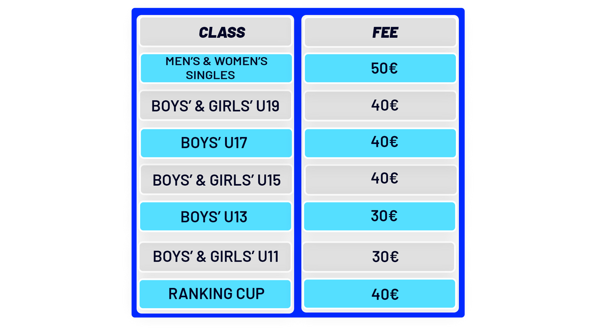 Participation Fee Rates Products – Pongfinity Cup 2026